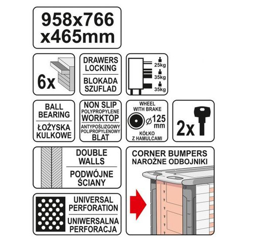 Yato Workshop Trolley Cabinet with 6 Drawers 0902