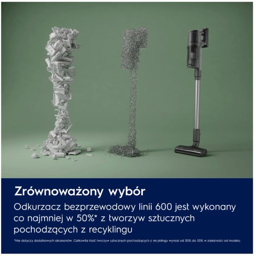 Electrolux Hygienic 600 EP61HB21UV Cordless Stick Vacuum Cleaner