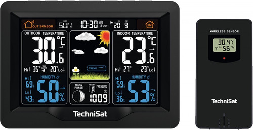 TechniSat IMETEO X1 Weather Station