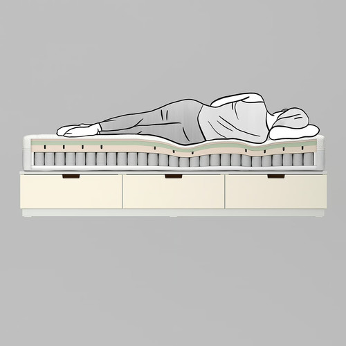ÅNNELAND Foam mattress, firm/white, 140x200 cm