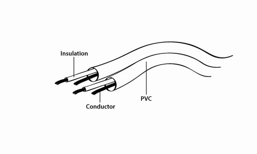 Gembird Stereo Cable MINIJACK-> MINIJACK M/M 2M