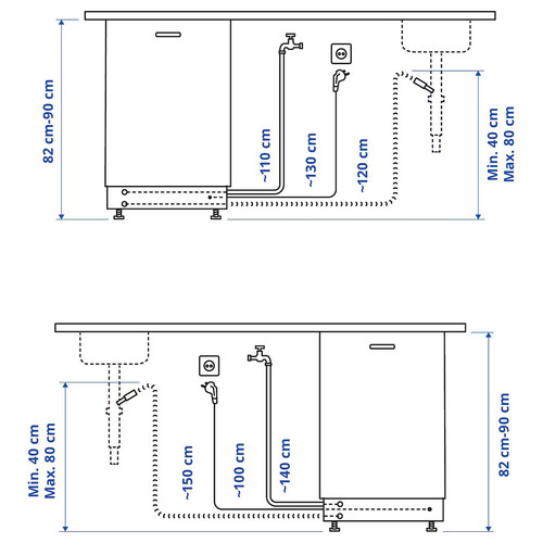RÅGLANDA Integrated dishwasher, IKEA 500, 60 cm