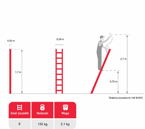 AW Aluminium Leaning Ladder Basic 1x6 Steps 150kg