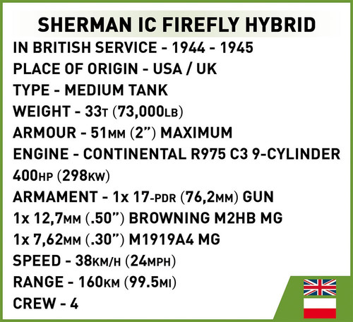 COBI Blocks Sherman IC Firefly Hybrid 600pcs 8+