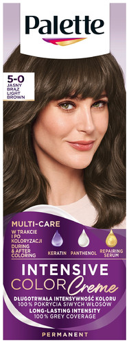 Palette Intensive Color Creme Coloring Cream N4-Light Brown
