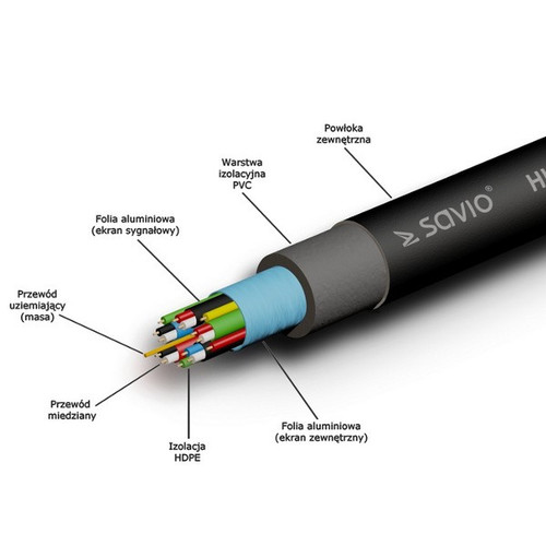 SAVIO HDMI (M) - Micro HDMI (M) Cable, 1m, black