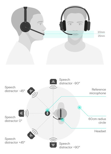 EPOS Headphones IMPACT 860 ANC