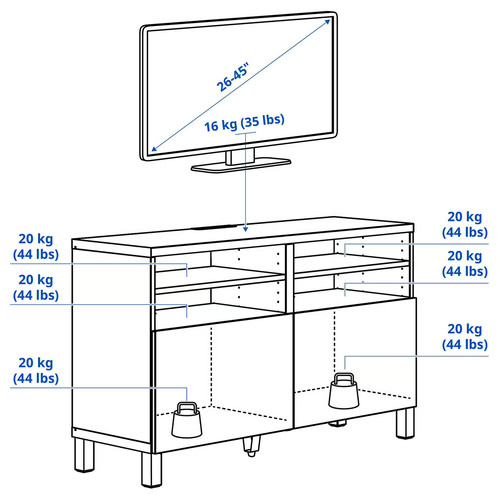 BESTÅ TV bench with doors, white/Krukmakare dark grey-green, 120x42x74 cm