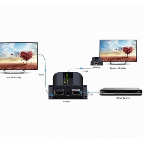 Extender HDMI by Cat.6/6a/7 do 60m, FullHD, with IR