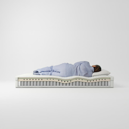 ÅNNELAND Hybrid mattress, medium firm/white, Standard Single