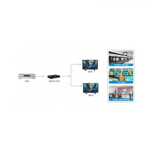 AV HDMI  2.0 Ultra HD 1/2 4K Splitter