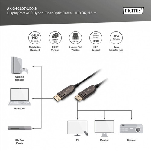 Digitus DisplayPort Cable AK-340107-150-S 15m