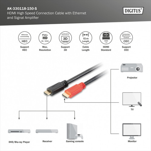 Digitus HDMI High Speed with Ethernet Connection Cable 15m
