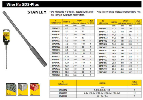 Stanley SDS-Plus Drill Bit 12×200 mm, 1 pc