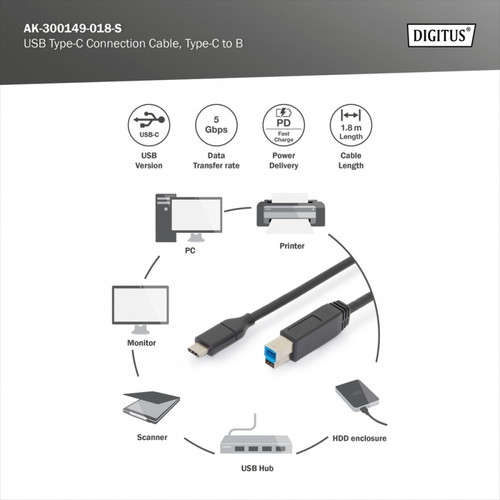 Assmann Connection Cable USB 3.1 Gen.2 SuperSpeed + 10Gbps USB Type C / B M / M Power Delivery, black, 1.8m