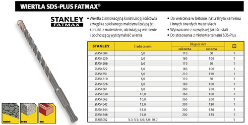 Stanley FATMAX SDS-Plus Drill Bit 20 x 200 mm, 1 pc