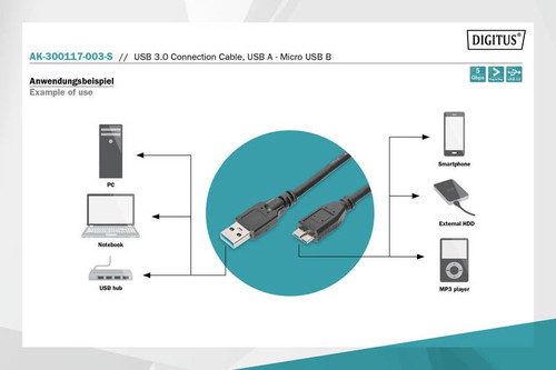 DIGITUS USB 3.0 Connection Cable, 0.25m