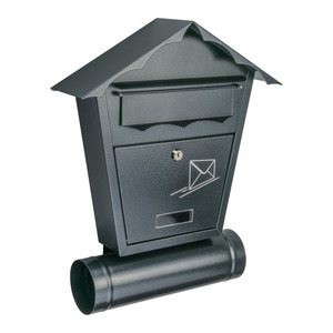 Post Boxes