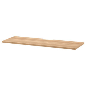BESTA panels